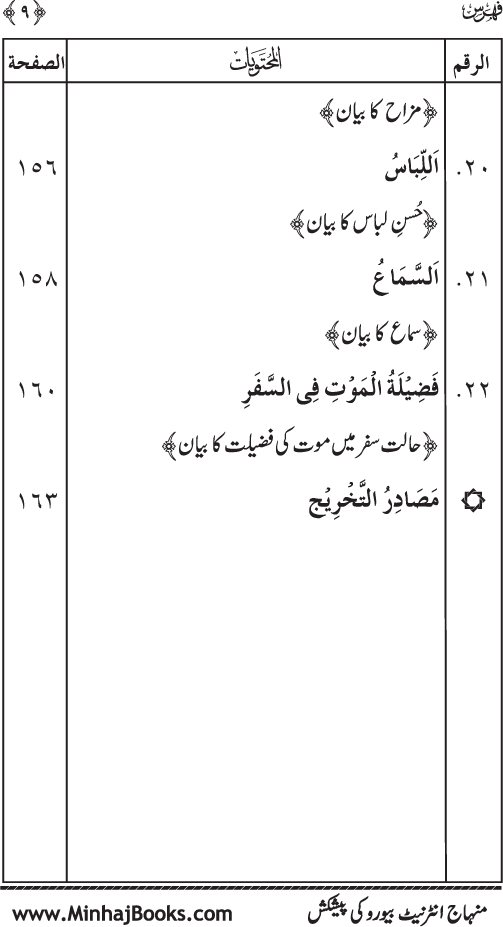 Silsila Marwiyat-e-Sufiya’ (3): Al-Marwiyat al-Suhrawardiyya min al-Ahadith al-Nabawiyya