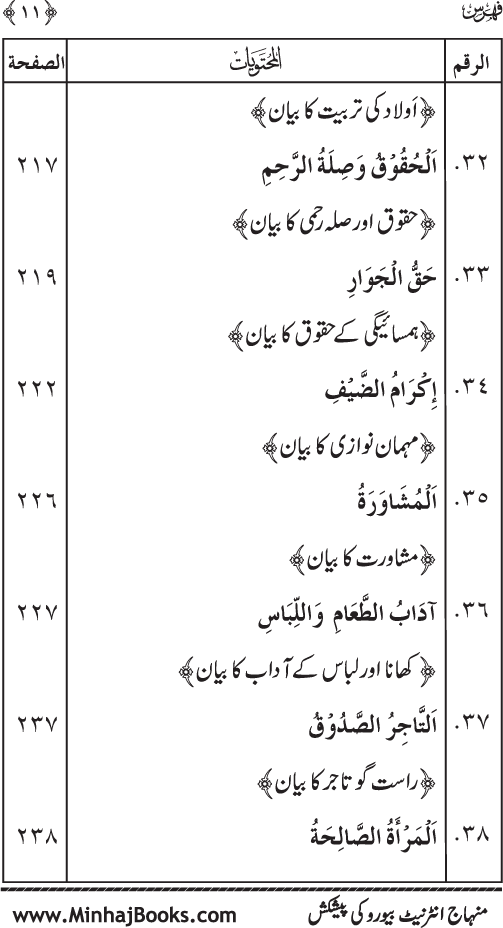 Silsila Marwiyat-e-Sufiya’ (1): Al-Marwiyat al-Sulamiyya min al-Ahadith al-Nabawiyya