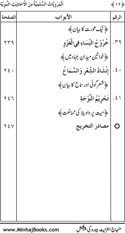 Silsila Marwiyat-e-Sufiya’ (1): Al-Marwiyat al-Sulamiyya min al-Ahadith al-Nabawiyya