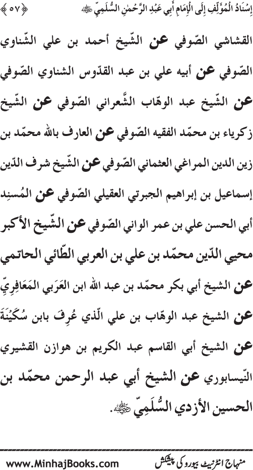 Saints’ Narration Series: Imam al-Sulami’s Hadith Reports Contiguously Ascending (marfu‘ muttasil) to the Prophet (PBUH)