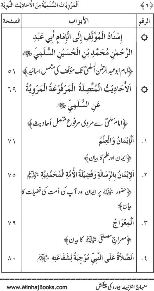 Silsila Marwiyat-e-Sufiya’ (1): Al-Marwiyat al-Sulamiyya min al-Ahadith al-Nabawiyya