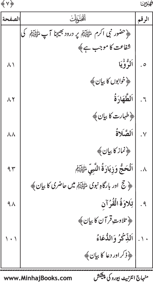 Silsila Marwiyat-e-Sufiya’ (1): Al-Marwiyat al-Sulamiyya min al-Ahadith al-Nabawiyya