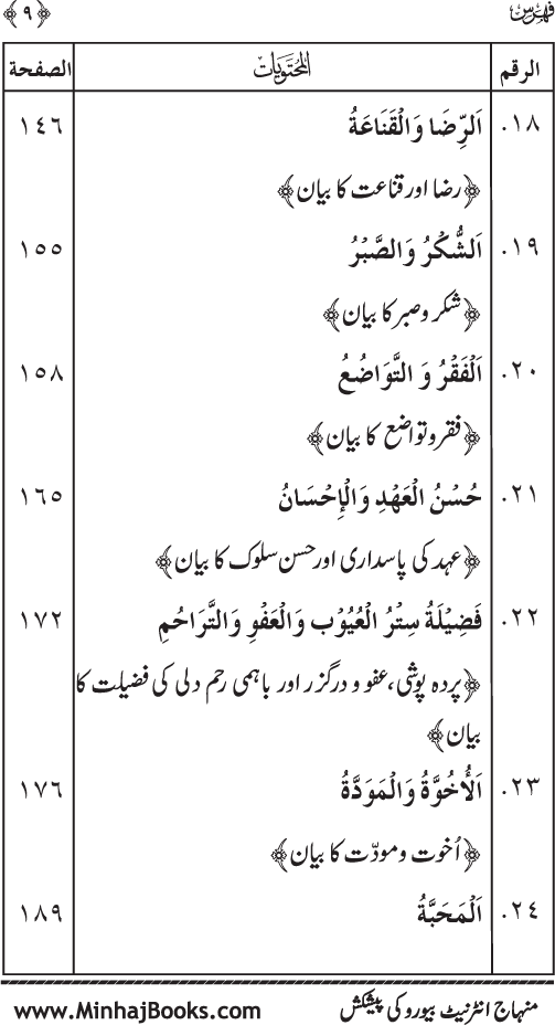 Silsila Marwiyat-e-Sufiya’ (1): Al-Marwiyat al-Sulamiyya min al-Ahadith al-Nabawiyya