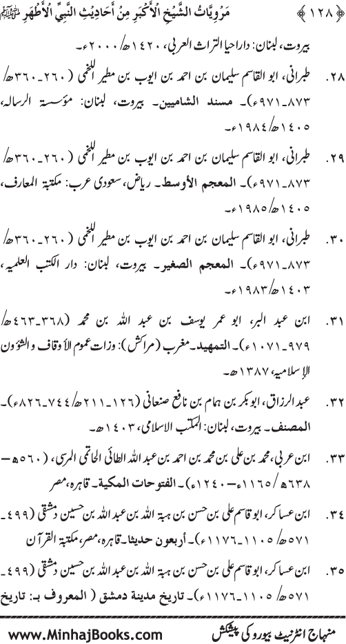 Silsila Marwiyat-e-Sufiya’ (4): Marwiyat al-Shaykh al-Akbar min Ahadith al-Nabi al-Athar (PBUH)