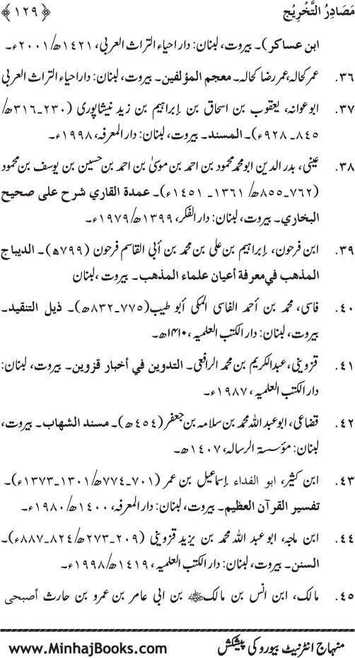 Silsila Marwiyat-e-Sufiya’ (4): Marwiyat al-Shaykh al-Akbar min Ahadith al-Nabi al-Athar (PBUH)