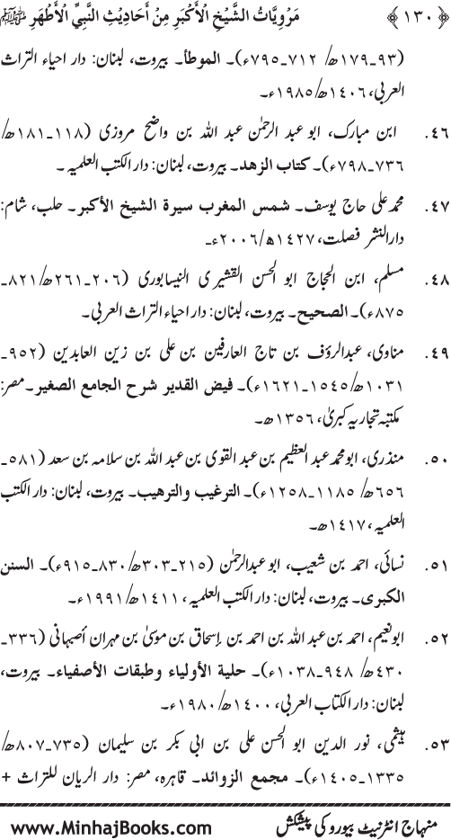 Saints’ Narration Series: Ibn al-Arabi’s Hadith Reports Contiguously Ascending (marfu‘ muttasil) to the Prophet (PBUH)