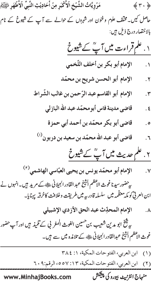 Silsila Marwiyat-e-Sufiya’ (4): Marwiyat al-Shaykh al-Akbar min Ahadith al-Nabi al-Athar (PBUH)