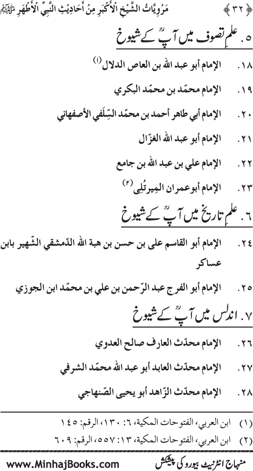 Silsila Marwiyat-e-Sufiya’ (4): Marwiyat al-Shaykh al-Akbar min Ahadith al-Nabi al-Athar (PBUH)