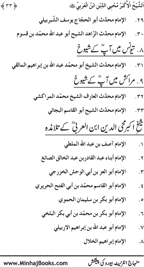 Silsila Marwiyat-e-Sufiya’ (4): Marwiyat al-Shaykh al-Akbar min Ahadith al-Nabi al-Athar (PBUH)