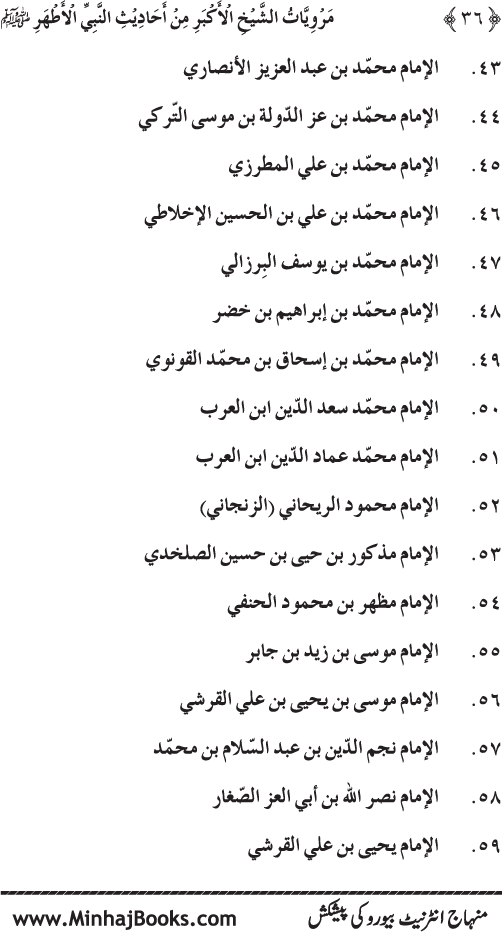 Silsila Marwiyat-e-Sufiya’ (4): Marwiyat al-Shaykh al-Akbar min Ahadith al-Nabi al-Athar (PBUH)