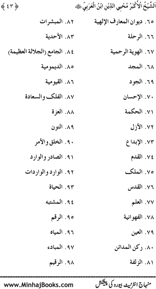 Silsila Marwiyat-e-Sufiya’ (4): Marwiyat al-Shaykh al-Akbar min Ahadith al-Nabi al-Athar (PBUH)