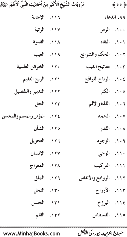 Silsila Marwiyat-e-Sufiya’ (4): Marwiyat al-Shaykh al-Akbar min Ahadith al-Nabi al-Athar (PBUH)