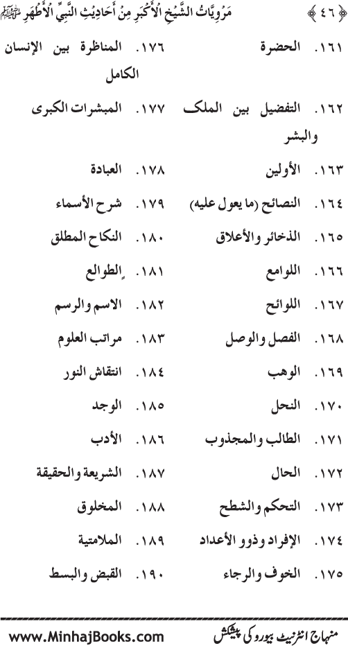 Silsila Marwiyat-e-Sufiya’ (4): Marwiyat al-Shaykh al-Akbar min Ahadith al-Nabi al-Athar (PBUH)