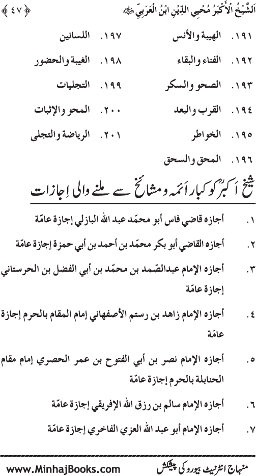 Silsila Marwiyat-e-Sufiya’ (4): Marwiyat al-Shaykh al-Akbar min Ahadith al-Nabi al-Athar (PBUH)