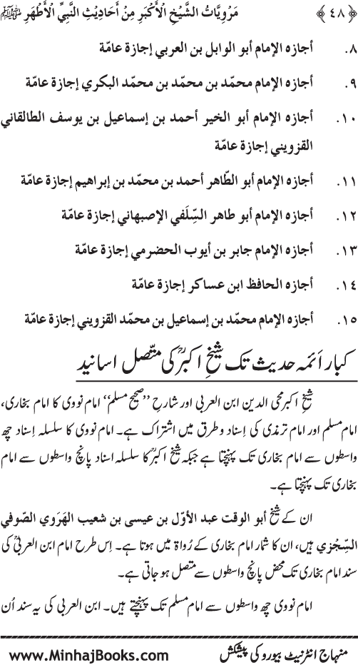 Silsila Marwiyat-e-Sufiya’ (4): Marwiyat al-Shaykh al-Akbar min Ahadith al-Nabi al-Athar (PBUH)