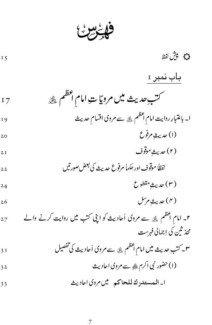 Marwiyat-e-Imam-e-Azam (R.A.)