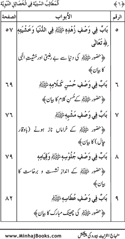 Al-Matalib al-Saniyya fi al-Khasa’il al-Nabawiyya