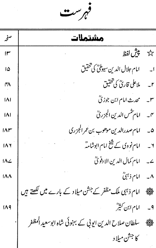 Mawlid al-Nabi (PBUH) ‘ind al-A’imma wa al-Muhaddithin