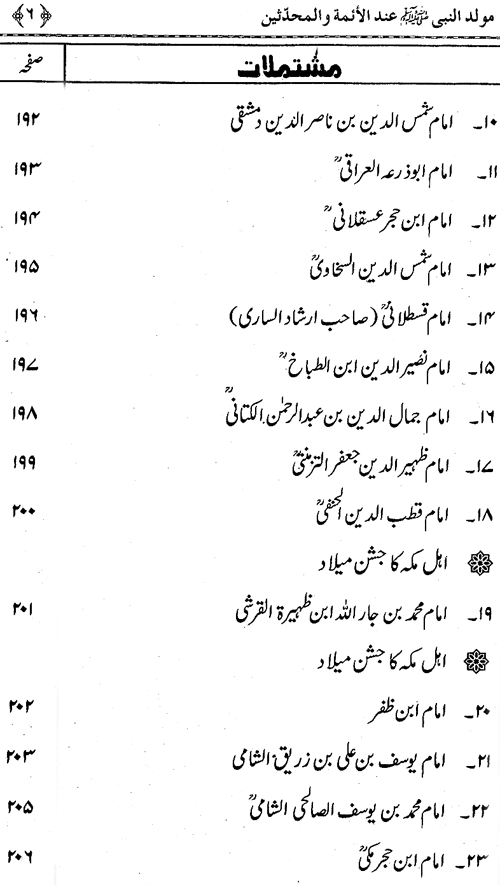 Mawlid al-Nabi (PBUH) ‘ind al-A’imma wa al-Muhaddithin