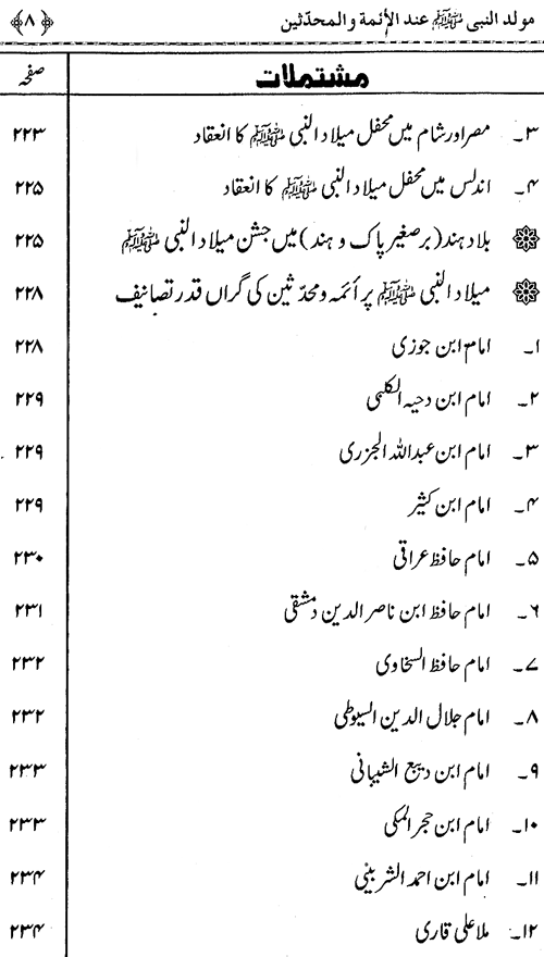 Mawlid al-Nabi (PBUH) ‘ind al-A’imma wa al-Muhaddithin