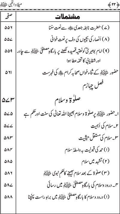 Milad-un-Nabi (PBUH)