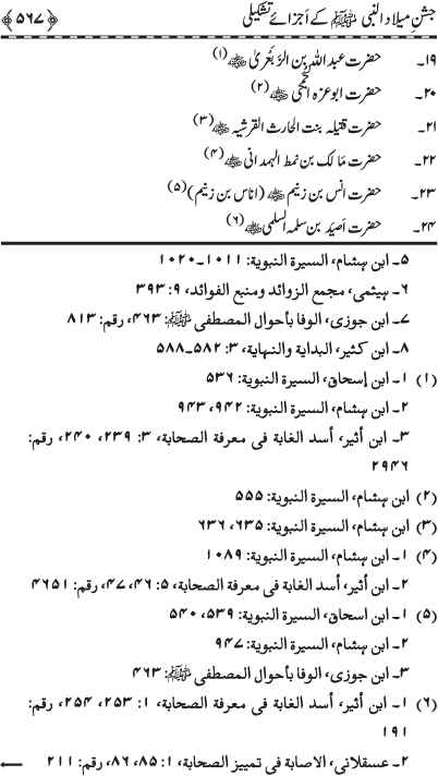 Milad-un-Nabi (PBUH)