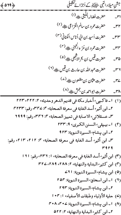 Milad-un-Nabi (PBUH)