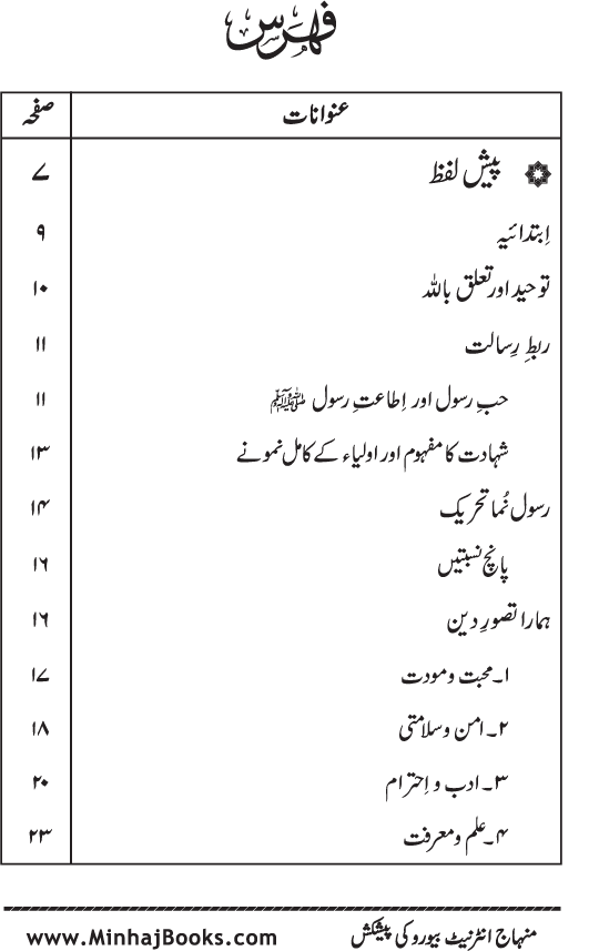 Tehreek-e-Minhaj-ul-Quran ka Tasawwur-e-Din