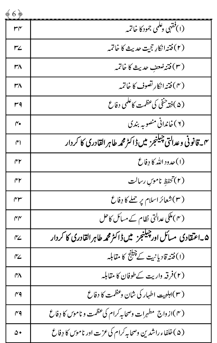 Muhafiz e Islam wa Insaniyat