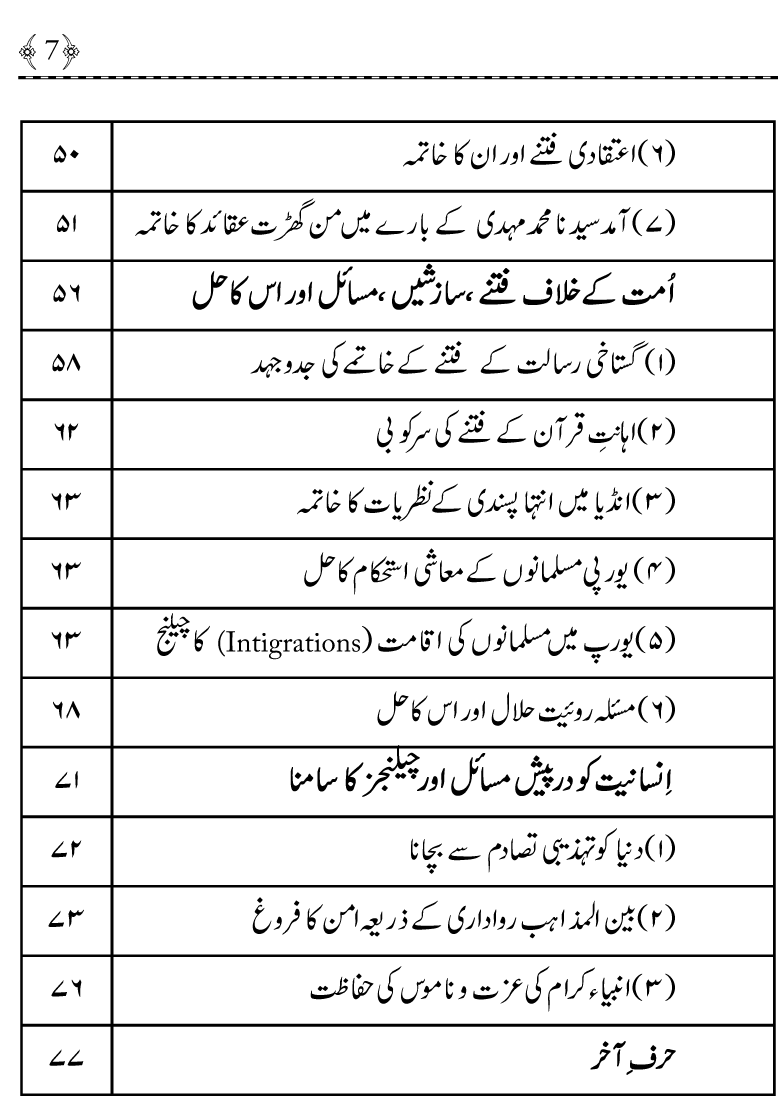 Muhafiz e Islam wa Insaniyat