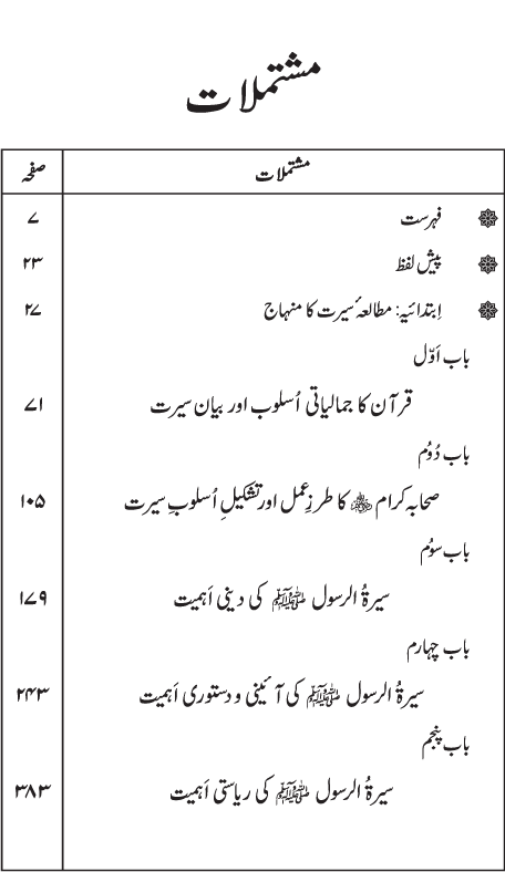 Preamble to the Biography of the Messenger (PBUH) (part-I)