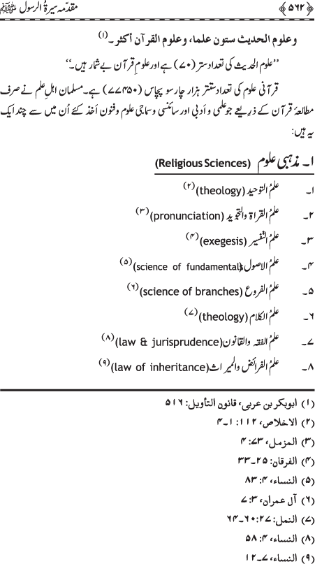 Muqaddima Sira al-Rasul (PBUH) (Hissa Awwal)