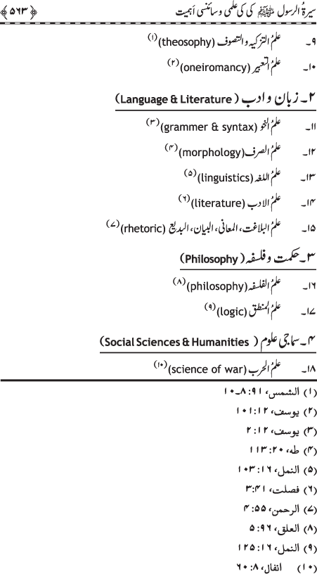 Muqaddima Sira al-Rasul (PBUH) (Hissa Awwal)