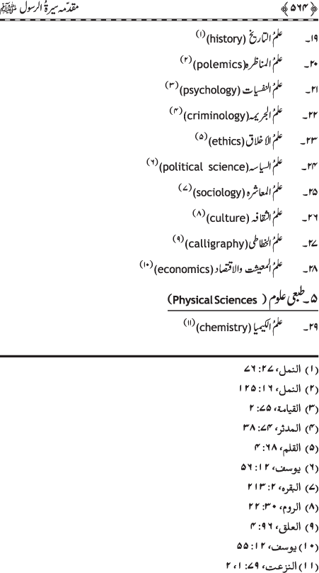 Muqaddima Sira al-Rasul (PBUH) (Hissa Awwal)