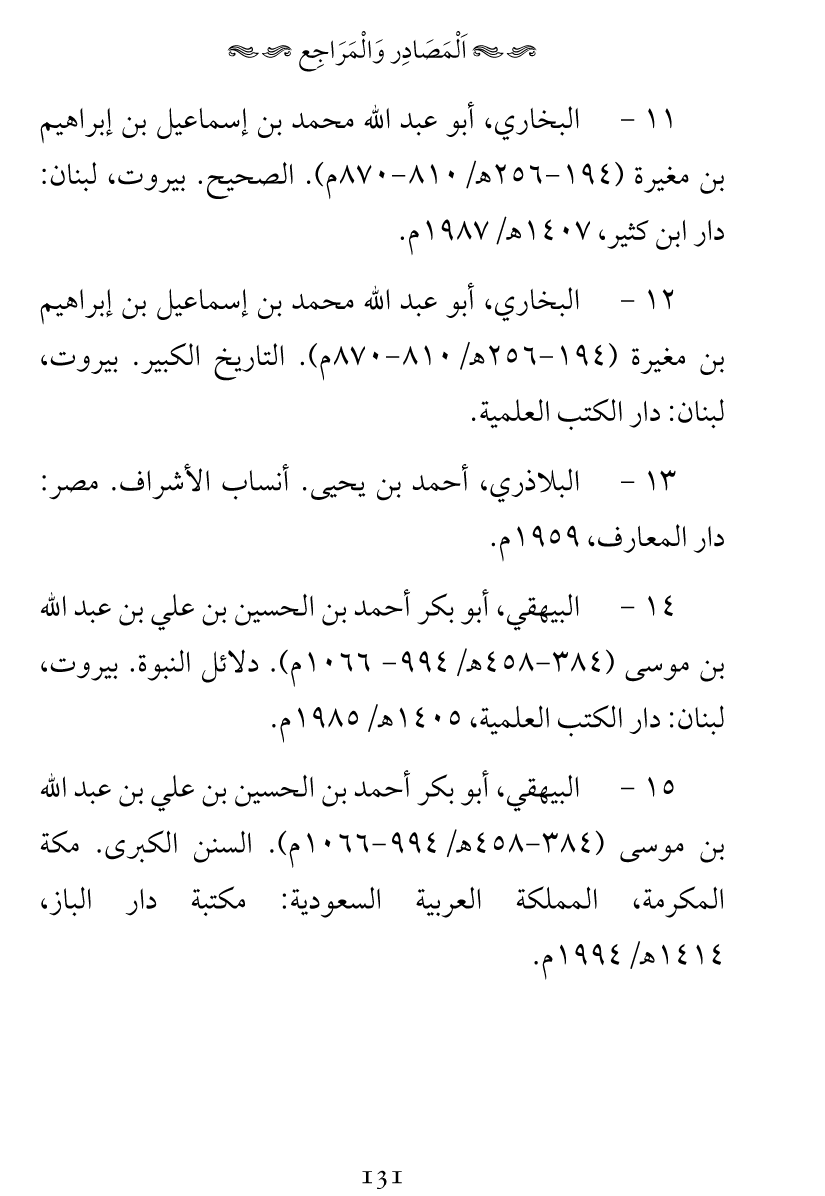 Haqeeqat e Mushajarat-e-Sahaba (R.A)