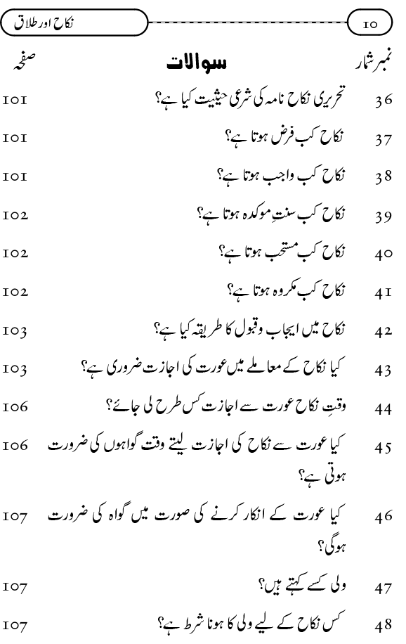 Silsila Ta‘limat-e-Islam (9): Nikah awr Talaq (Ahkam o Masail)