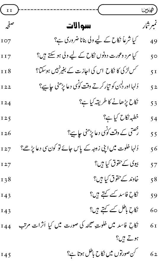 Silsila Ta‘limat-e-Islam (9): Nikah awr Talaq (Ahkam o Masail)