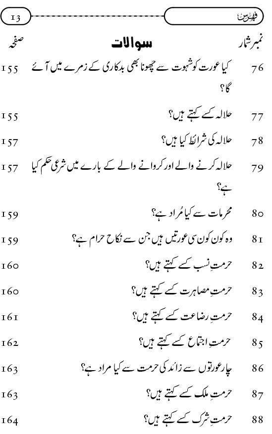 Silsila Ta‘limat-e-Islam (9): Nikah awr Talaq (Ahkam o Masail)