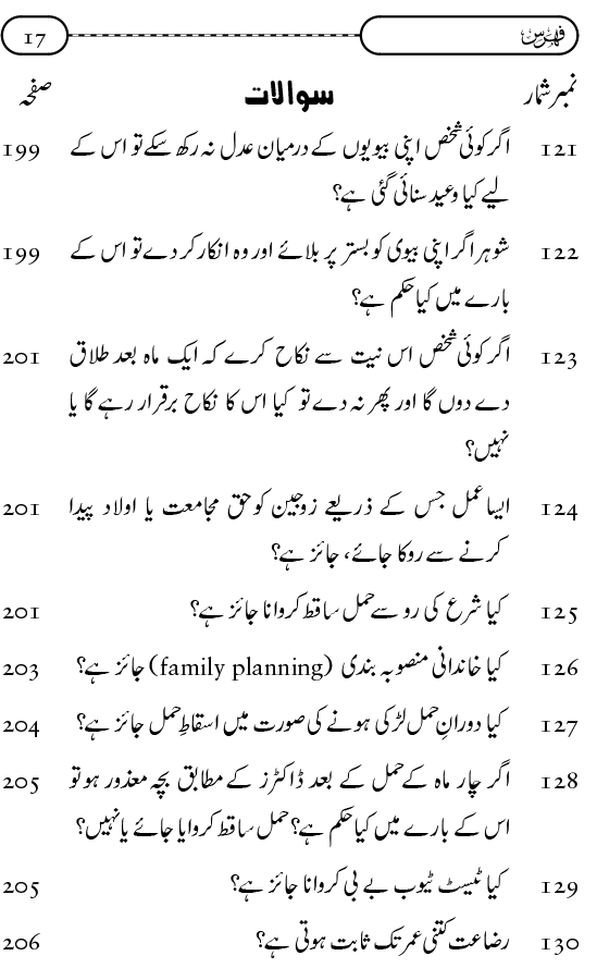 Silsila Ta‘limat-e-Islam (9): Nikah awr Talaq (Ahkam o Masail)