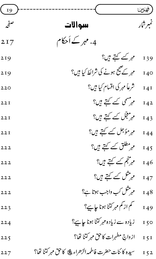 Silsila Ta‘limat-e-Islam (9): Nikah awr Talaq (Ahkam o Masail)