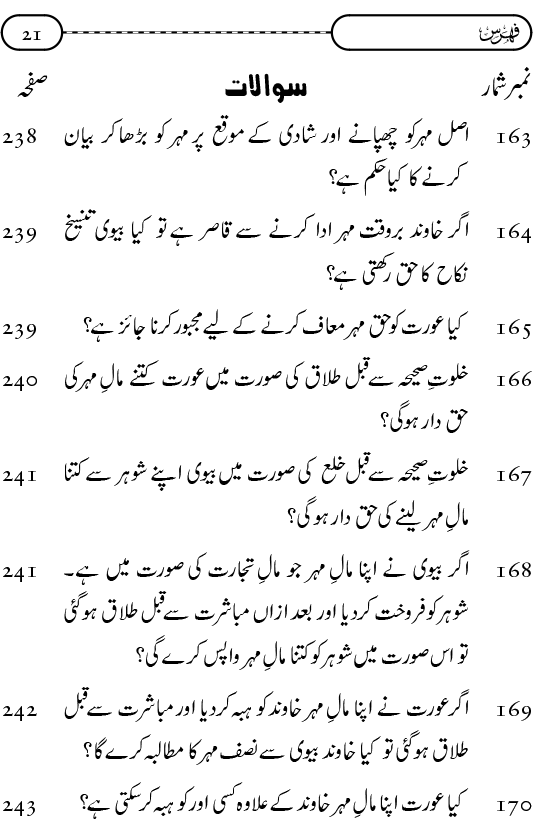 Silsila Ta‘limat-e-Islam (9): Nikah awr Talaq (Ahkam o Masail)