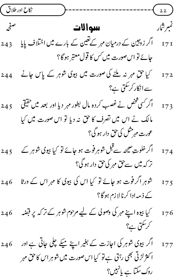 Silsila Ta‘limat-e-Islam (9): Nikah awr Talaq (Ahkam o Masail)