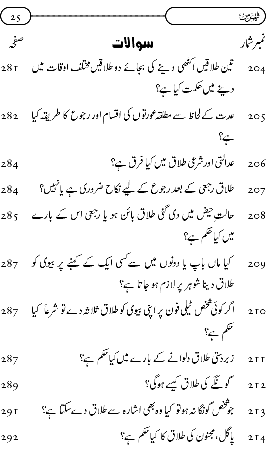 Silsila Ta‘limat-e-Islam (9): Nikah awr Talaq (Ahkam o Masail)