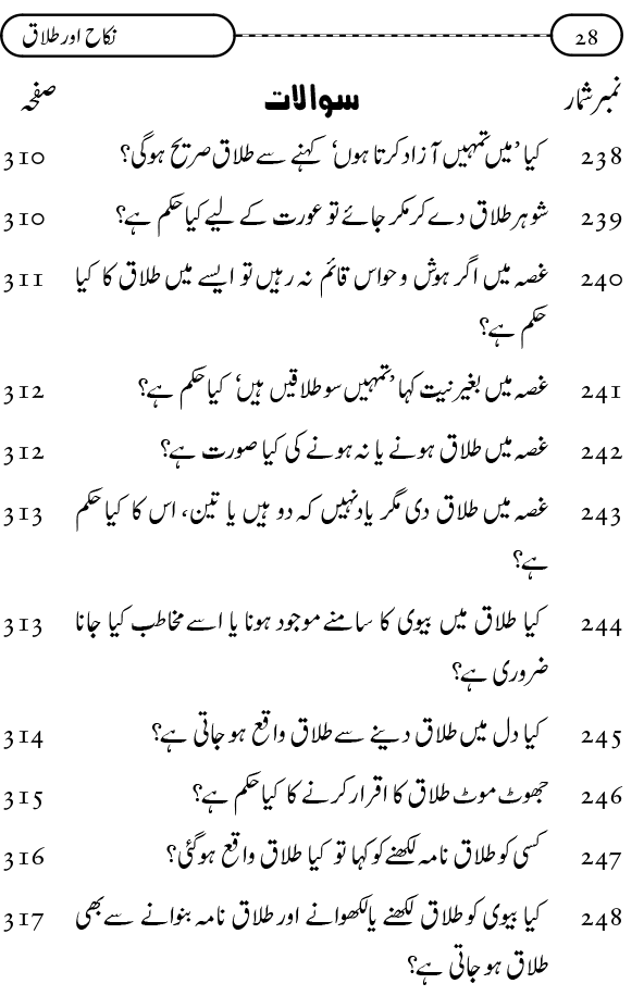 Silsila Ta‘limat-e-Islam (9): Nikah awr Talaq (Ahkam o Masail)