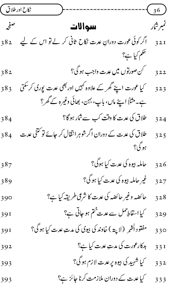 Silsila Ta‘limat-e-Islam (9): Nikah awr Talaq (Ahkam o Masail)