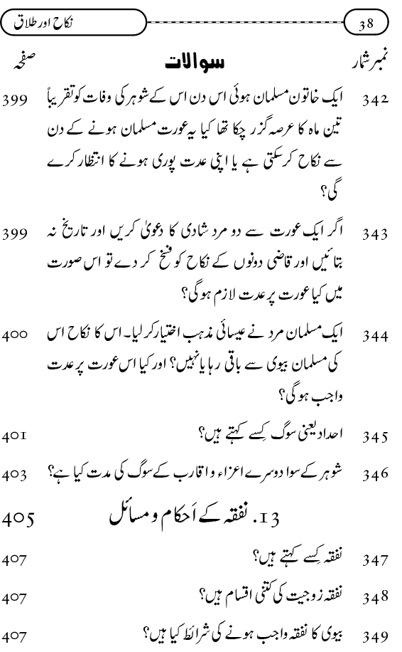 Silsila Ta‘limat-e-Islam (9): Nikah awr Talaq (Ahkam o Masail)