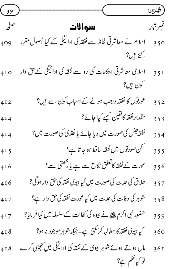 Silsila Ta‘limat-e-Islam (9): Nikah awr Talaq (Ahkam o Masail)