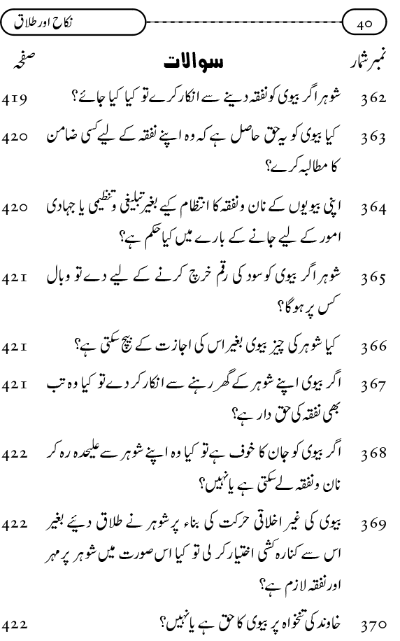 Silsila Ta‘limat-e-Islam (9): Nikah awr Talaq (Ahkam o Masail)