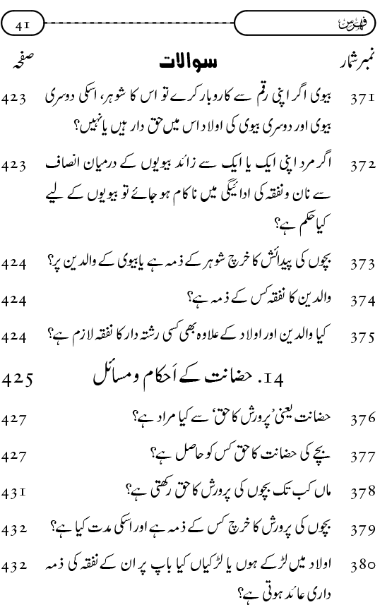 Silsila Ta‘limat-e-Islam (9): Nikah awr Talaq (Ahkam o Masail)