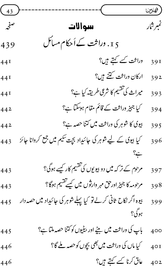 Silsila Ta‘limat-e-Islam (9): Nikah awr Talaq (Ahkam o Masail)